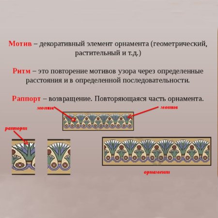 Ленточный орнамент мотив и раппорт