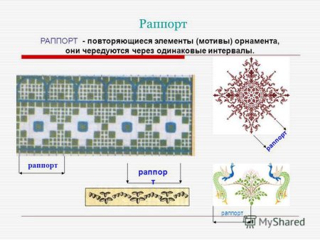 Геометрический и растительный орнамент