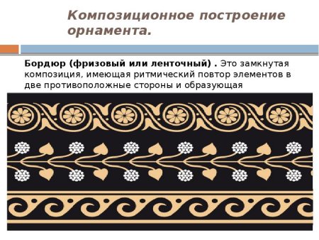 Названия орнаментов