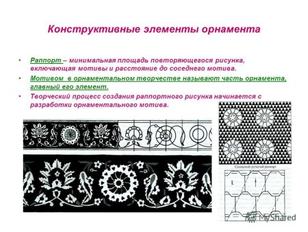 Геометрический орнамент презентация