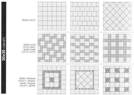 Раскладка мощения чертеж