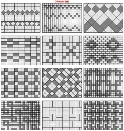 Схема раскладки брусчатки 200х100