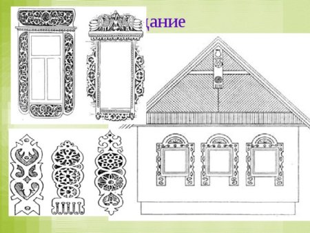 Декор русской избы рисунок