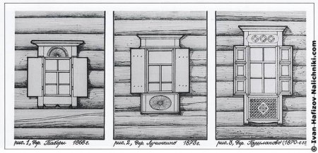 Древнерусские ставни рисунок