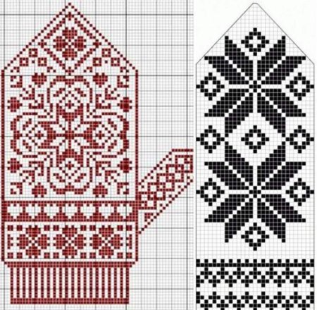 Варежки с орнаментом