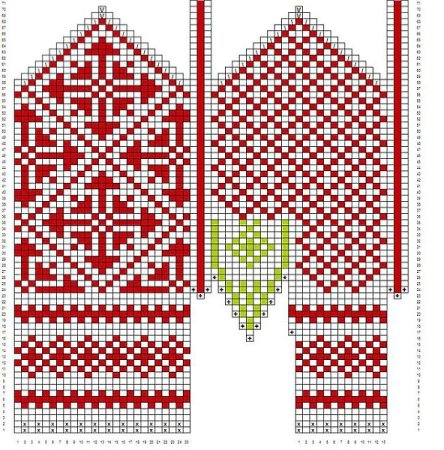 Варежки жаккард схемы зимняя Радуга