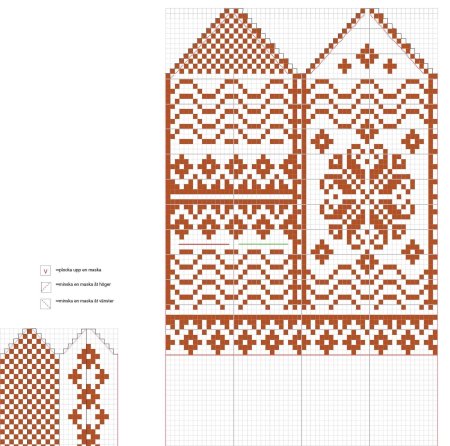 Жаккарды для варежек