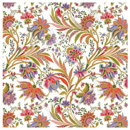 Ивановские набивные ситцы