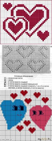 Узор сердечки спицами