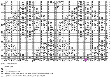 Схема вязания сердечка спицами