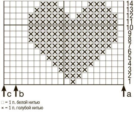 Связать сердечко спицами для начинающих на 2 спицах