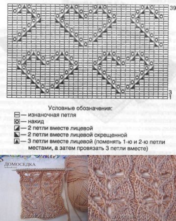 Узор сердечки спицами