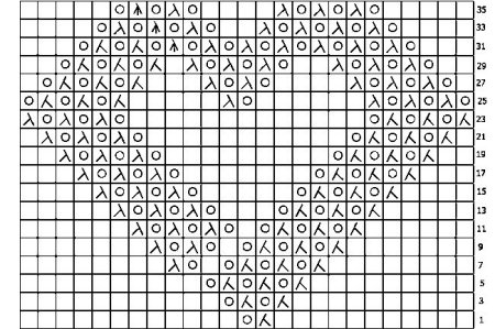 Узор сердце спицами сверху