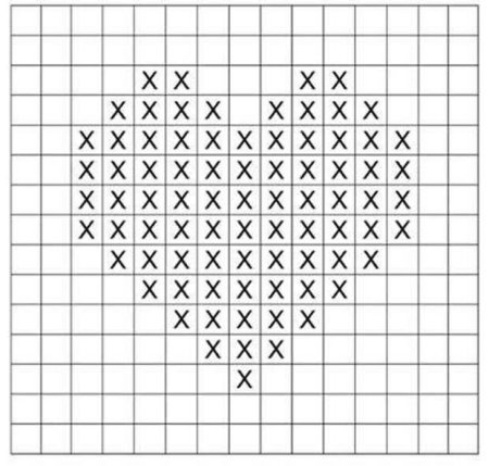 Узор сердечки спицами