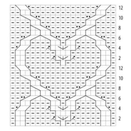 Сердце спицами схема