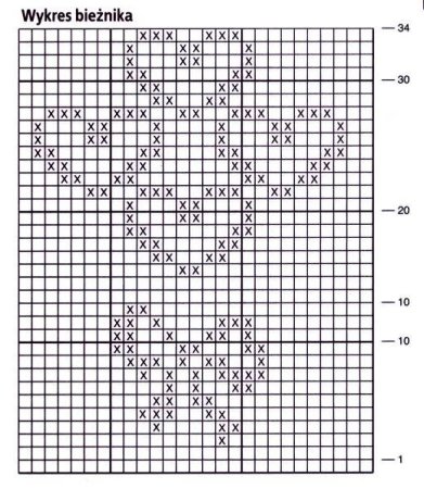 Детский теневой рисунок спицами схема