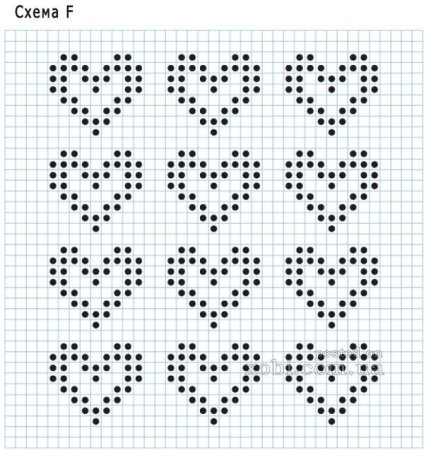 Схема вязания сердечка спицами