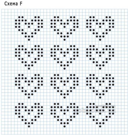 Схема вязания сердечка спицами