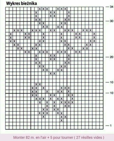 Филейное вязание сердце схема