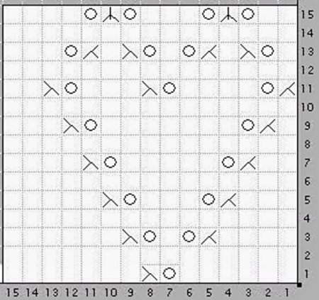 Ажурный узор сердечки спицами схема