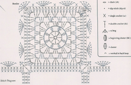 Декоративные подушки крючком схемы