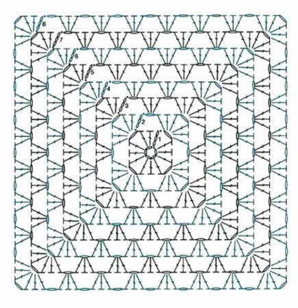 Бабушкин квадрат схемы вязания крючком