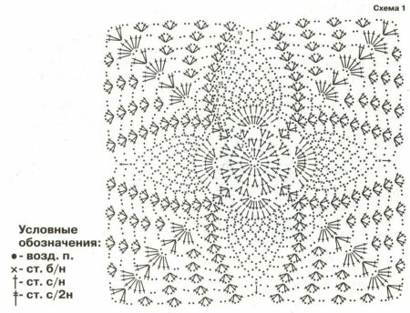 Квадратные мотивы ананас крючком схемы