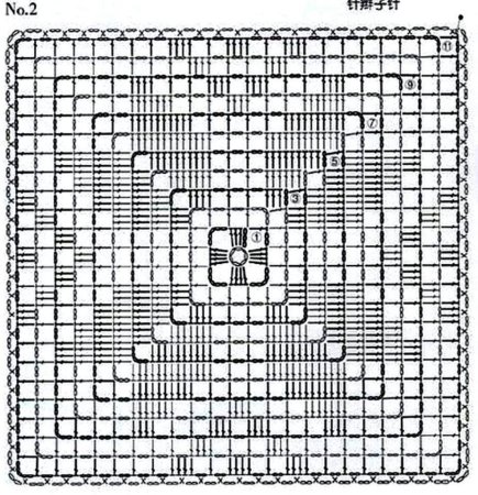 Филейное вязание крючком квадраты