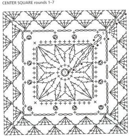 Афганский Бабушкин квадрат схемы