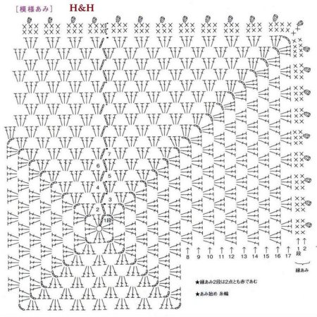 Вязаные крючком диванные подушки схемы