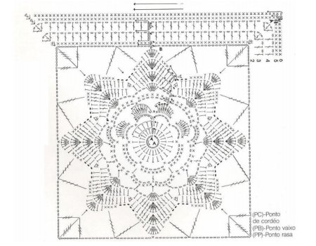 Вязаные подушки на диван крючком со схемами