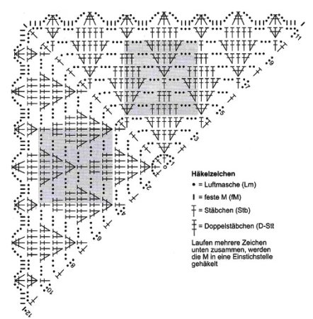 Схема наволочки крючком листики