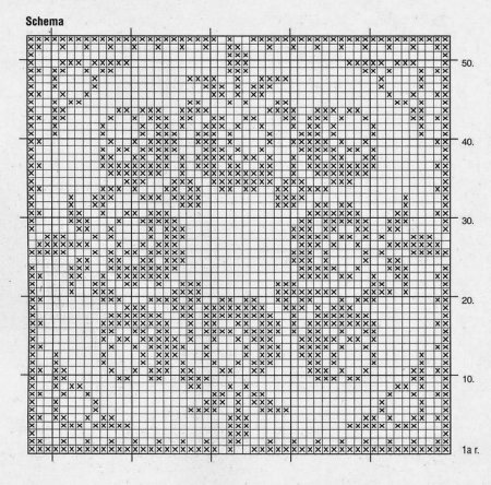 Квадратные салфетки крючком схемы филейное вязание
