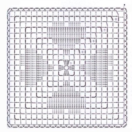 Салфетка на табуретку крючком квадратная