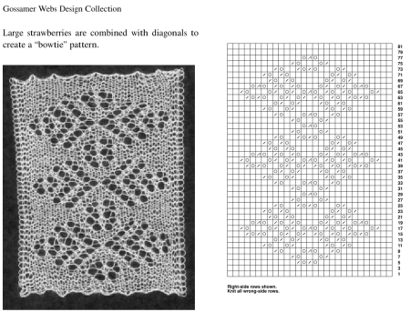 Оренбургский пуховый платок схема паутинка