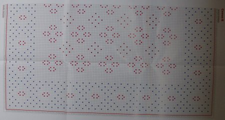 Схемы оренбургских платков Ольги Федоровой