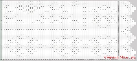 Оренбургский палантин схема