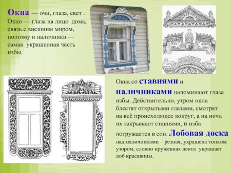 Элементы русской избы наличники
