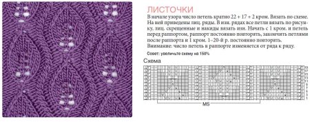 Узоры спицами Ажур с косами схемы