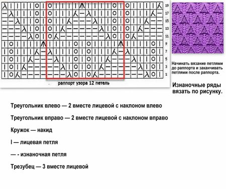 Вязание ажурных ромбов спицами схемы с описанием