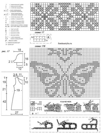 Схемы вязания крючком кофточек для женщин филейное
