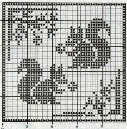 Схемы жаккарда