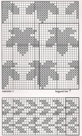 Кауни жаккард схемы