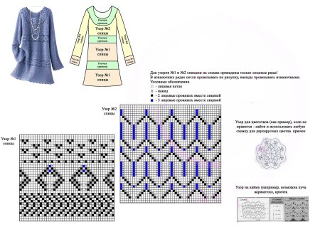 Вязка спицами узоры со схемами платья туники
