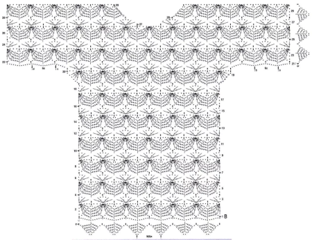 Схема вязки крючком кофты