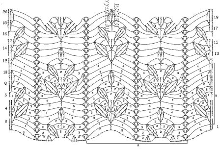 Красивый ажурный узор крючком