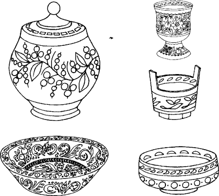 Проект узоры и орнаменты на посуде