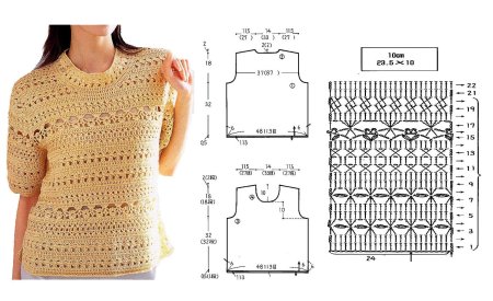 Схемы вязания летних кофточек крючком