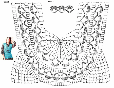 Вязаная вставка крючком