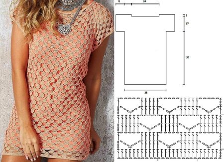 Узор крючком для пляжной туники